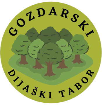 Gozdarski tabor