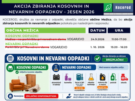 VOGARJEVO