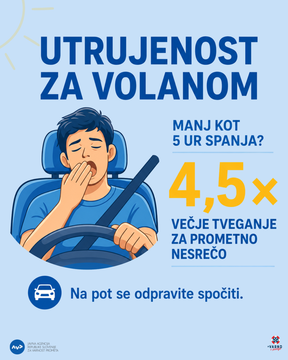 Utrujenost